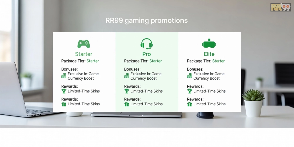 Bảng giá chi tiết các gói game khuyến mãi rr99 cập nhật mới nhất năm 2025.