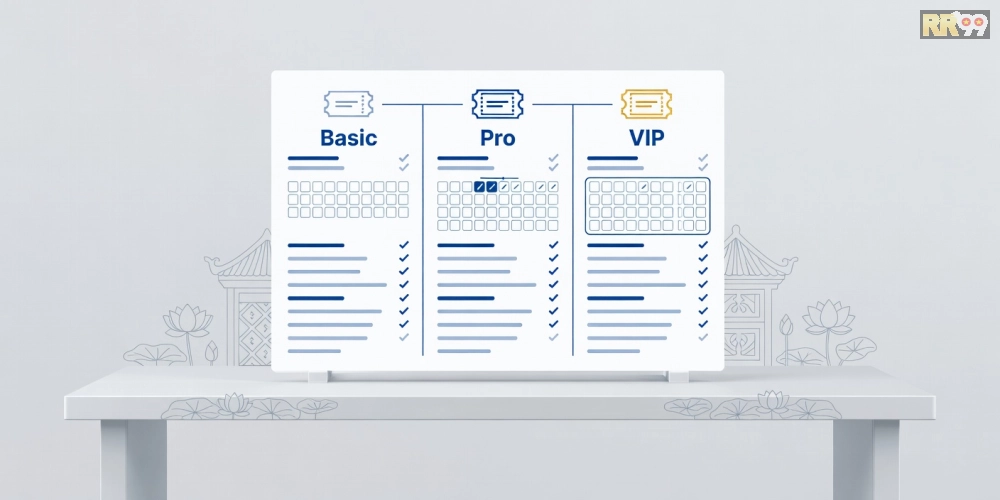 Bảng giá dịch vụ xổ số miền Nam rr99 với các gói từ cơ bản đến VIP, minh họa rõ ràng và hấp dẫn