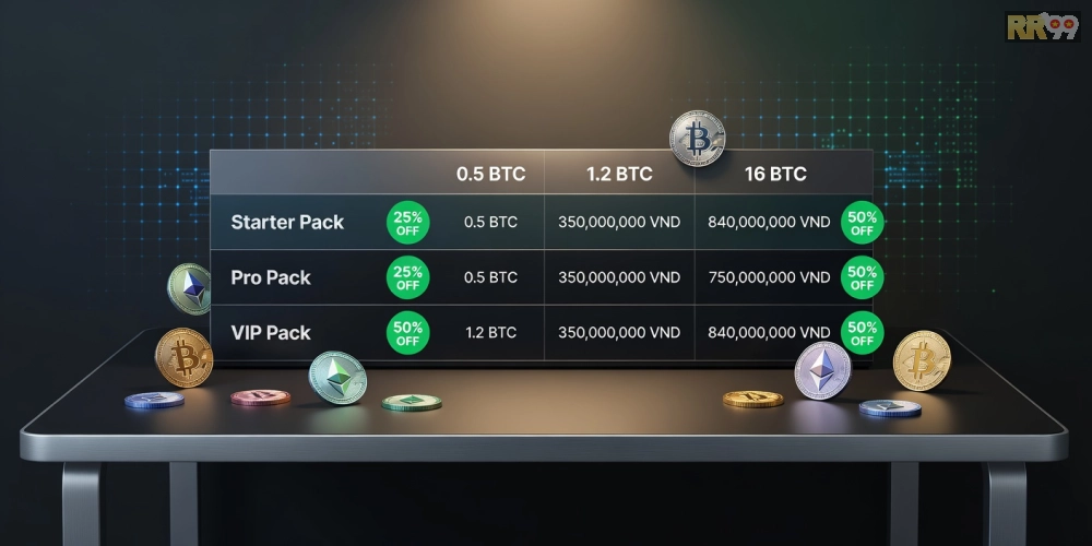 Bảng giá dịch vụ crypto casino rr99 cập nhật 2025 với ưu đãi hấp dẫn